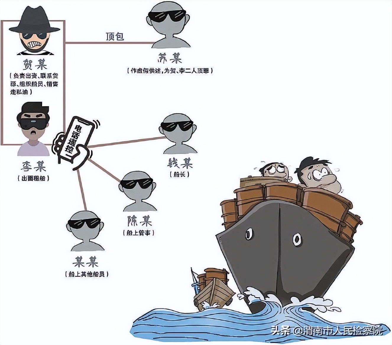 幕后大哥是谁,幕后老板有多厉害