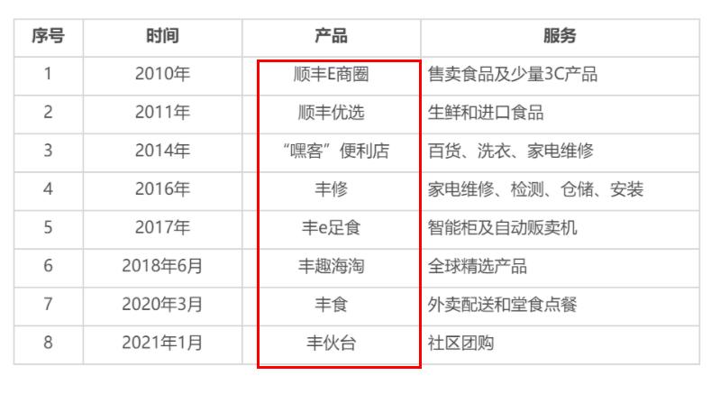 椤轰赴鐮翠骇浜嗗悧,椤轰赴鐮翠骇鐨勫師鍥犳湁鍝簺