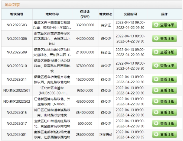 销许已领！主城人居腹地的最后上车机会