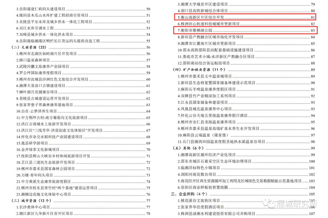 衡阳144个重大项目名单,衡阳2024重点项目投资金额