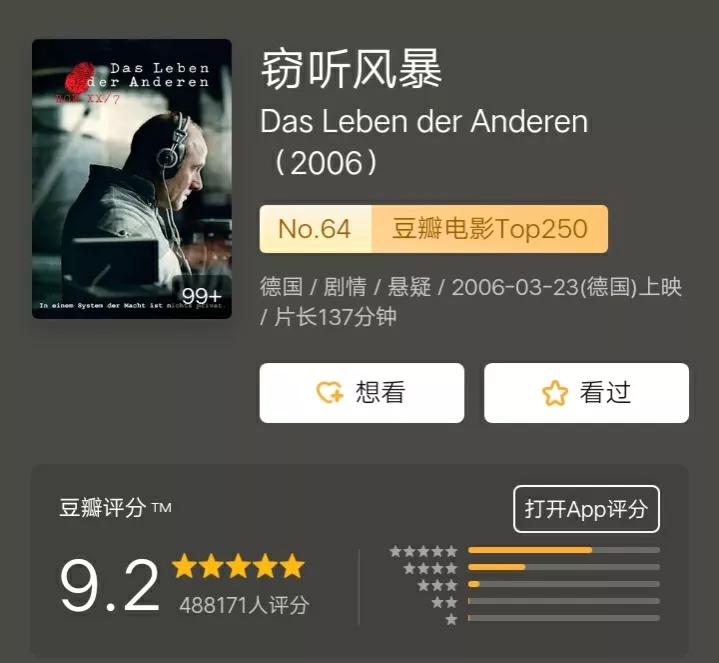 王牌部队豆瓣评分9.5以上的电影,豆瓣评分最高的电影排行榜前十名