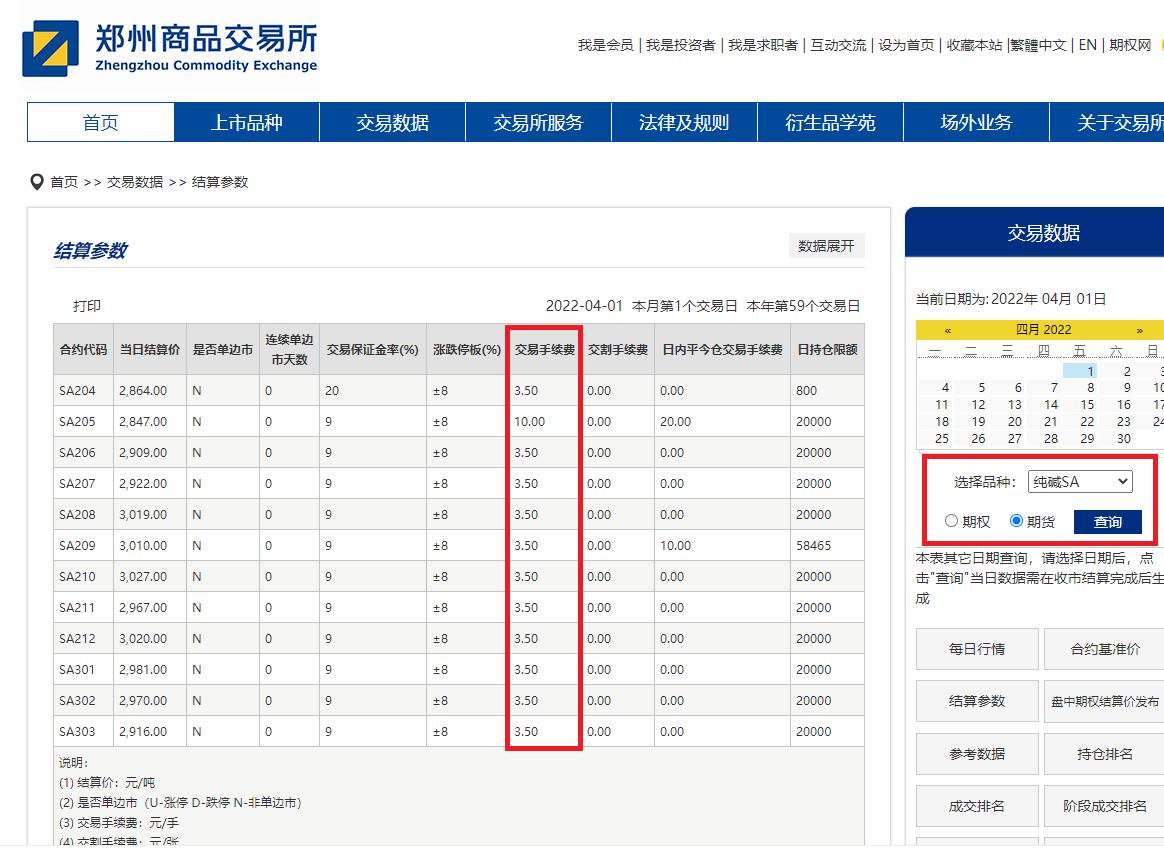 期货新手入门注意什么内容,期货新手入门注意哪些事项