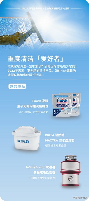 亚马逊海外购黑五从什么时候开始,亚马逊海外购黑五