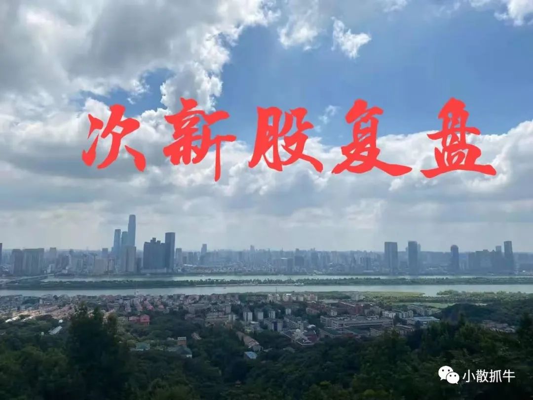 下周一至周五新股上市交易股一览,2021年1月25日上市的新股