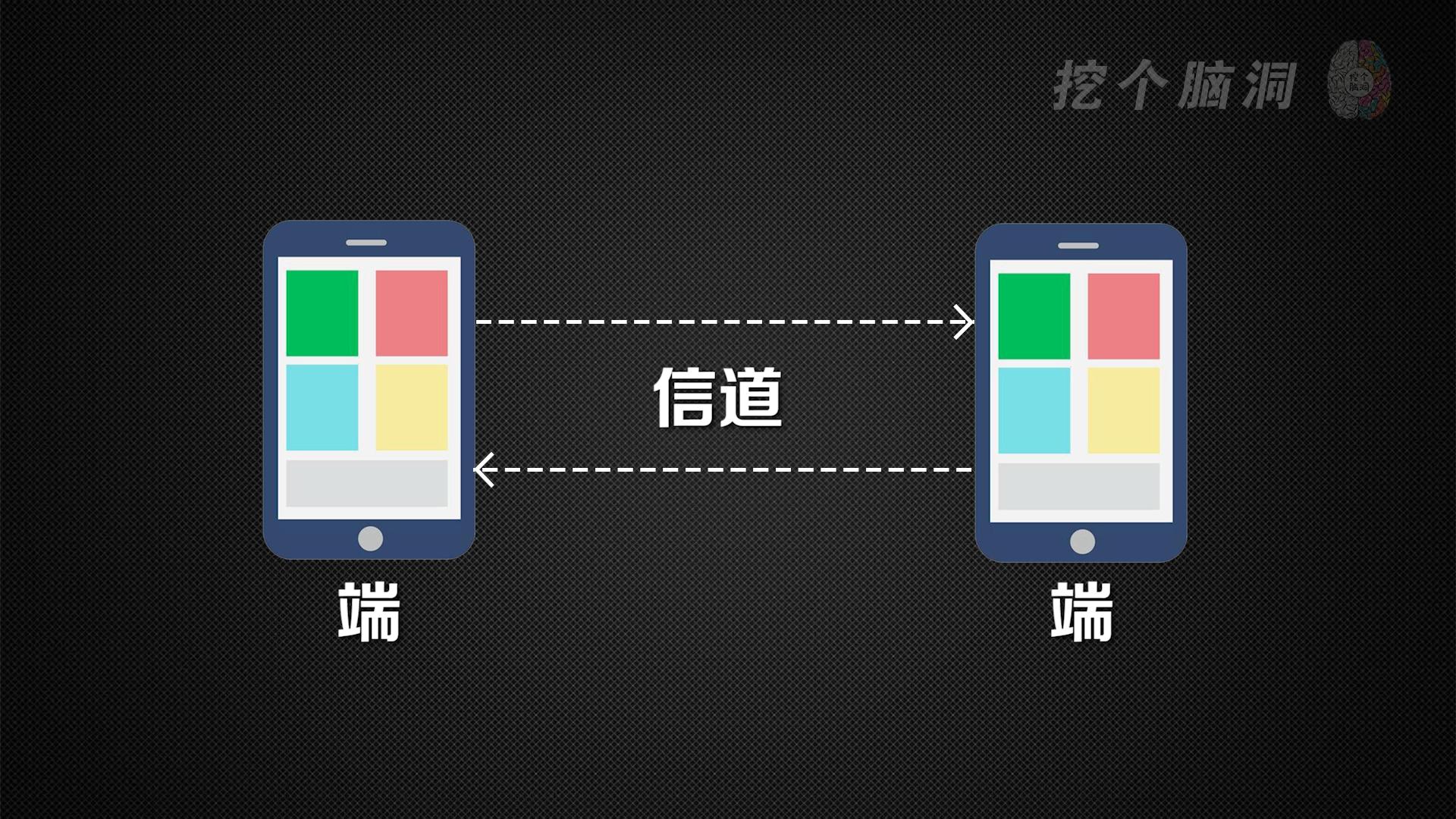 一张照片暴露军事机密,一张照片泄露的机密