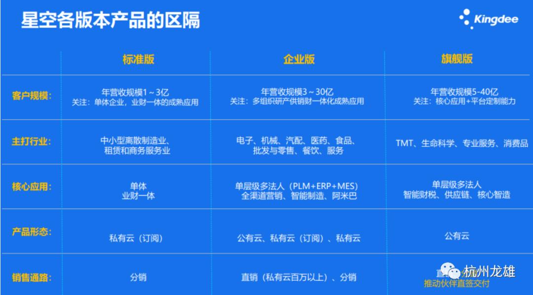 不吹不黑腾讯51期,不吹不黑的旗舰