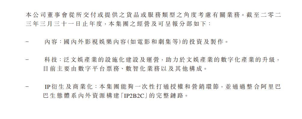 阿里何时收购优酷的,阿里要卖优酷吗