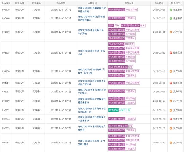 奇瑞艾瑞泽8无线carplay吗,艾瑞泽82.0无线carplay一直连接失败