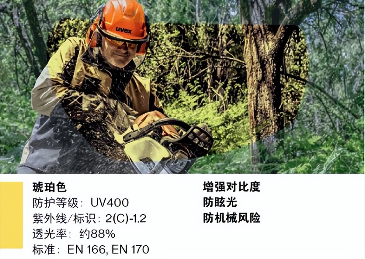 眼睛怎么样能有效的防护紫外线,眼睛防紫外线的作用