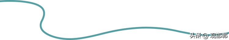 关注！邯郸这个活动报名火爆