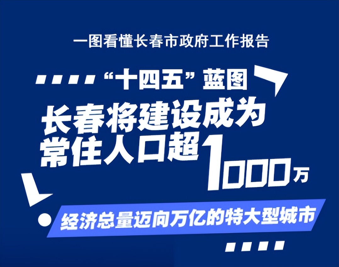 大连崛起和衰落的原因,失去的20年深度解析