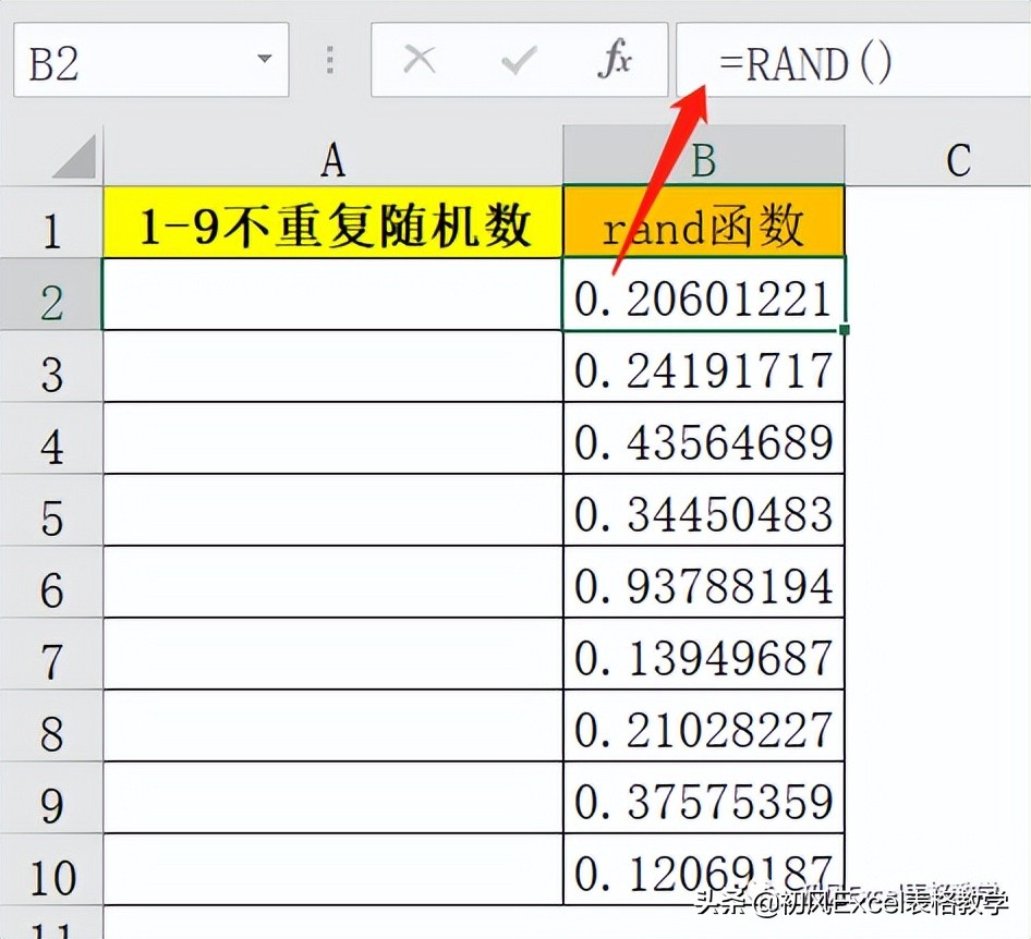 rand函数生成随机数如何粘贴,randbetween生成随机函数