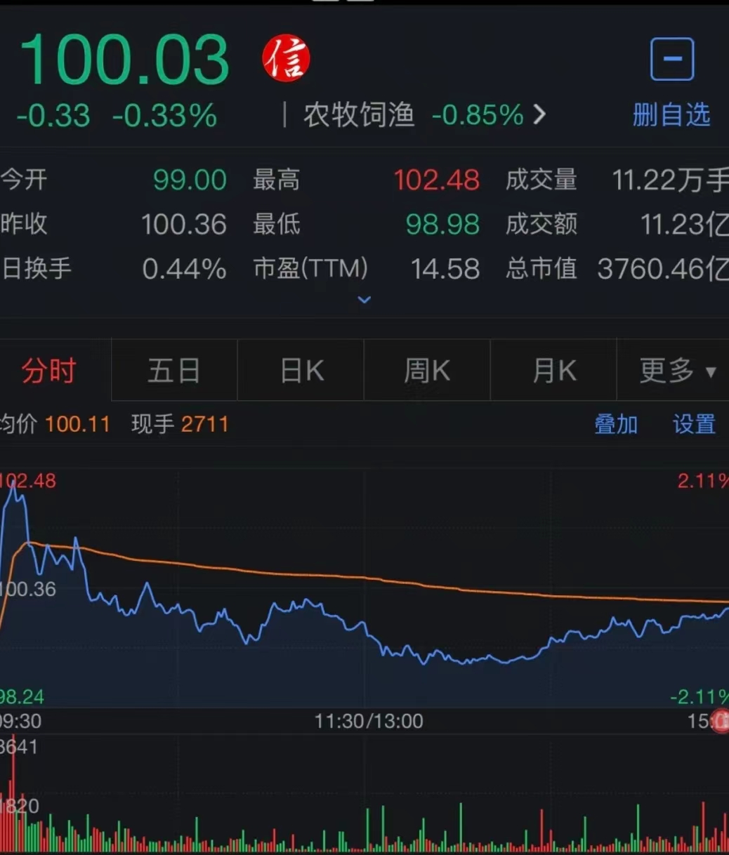 股市做t技巧大全,股市做t教学视频