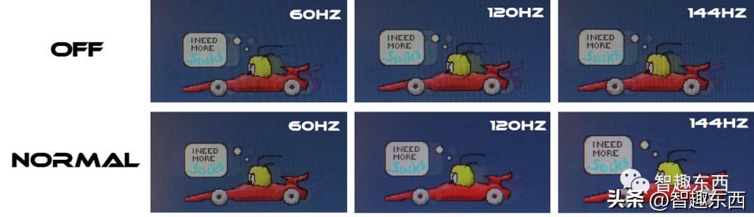 显示器技术指标有哪些,科屏显示器怎么样