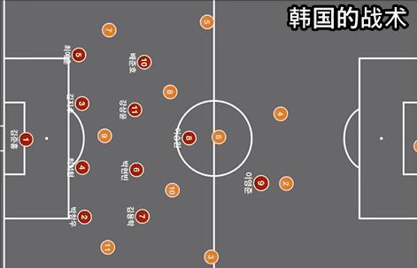 意大利u20vs韩国u20半全场,英格兰u20vs意大利u20半场