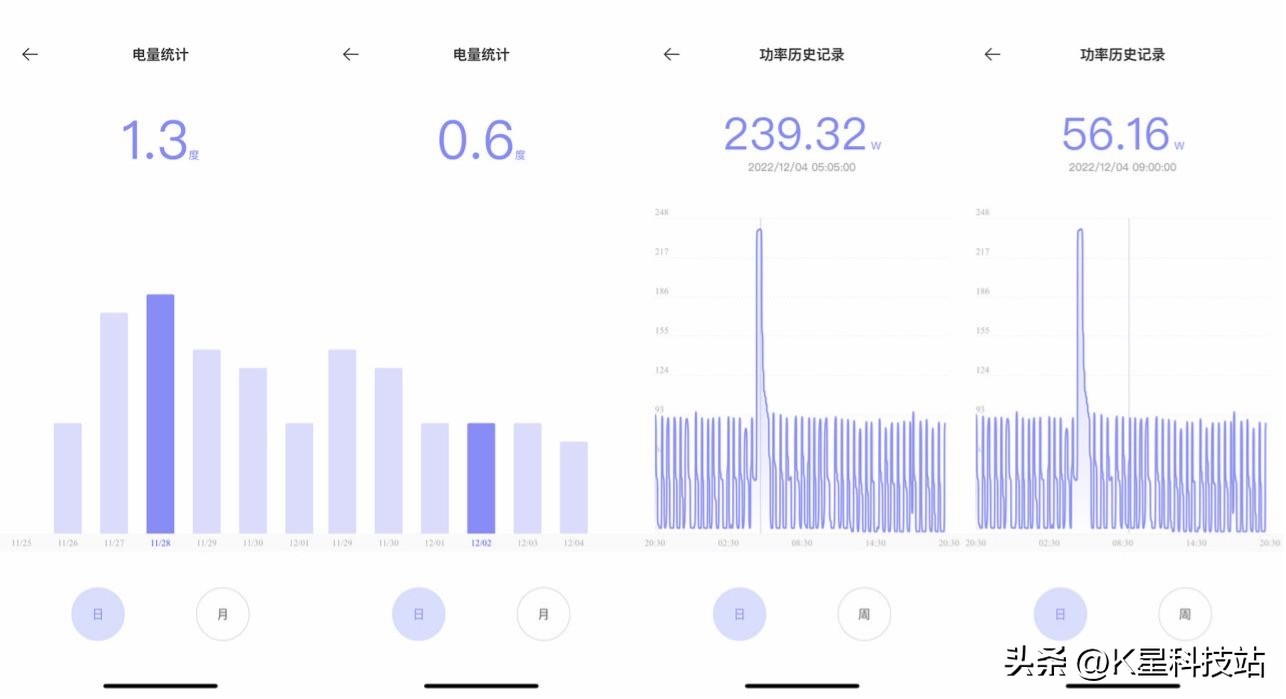 变温空间,变温空间是什么