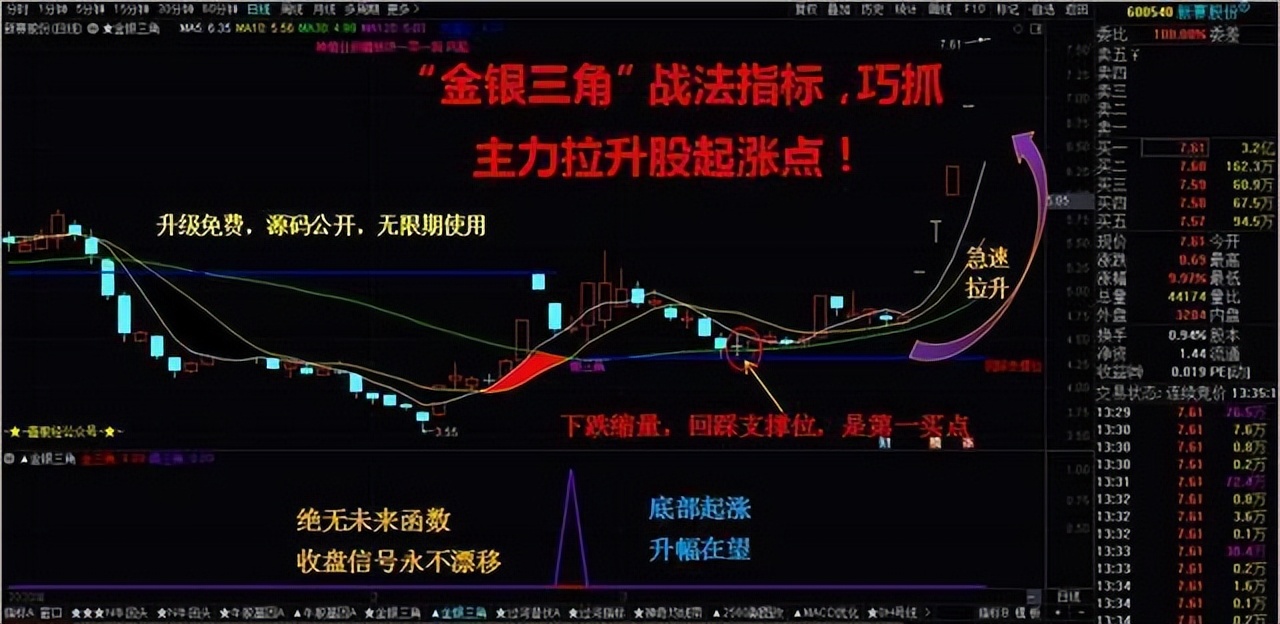 a股数字货币相关股票,a股数字货币概念股一览表