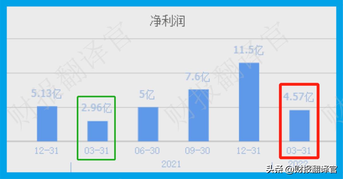 动力电池回收龙头股占市场份额,动力电池回收股票排行榜前十名