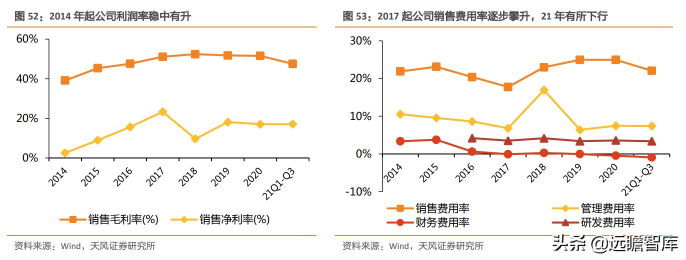 火星人是行业龙头吗,家电板块火星人