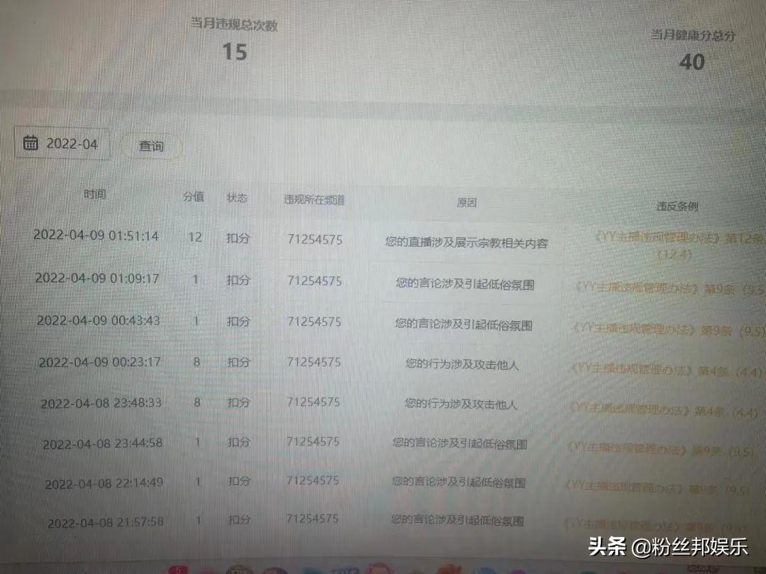 一场直播扣了1.5分,一场直播违规3次扣6分