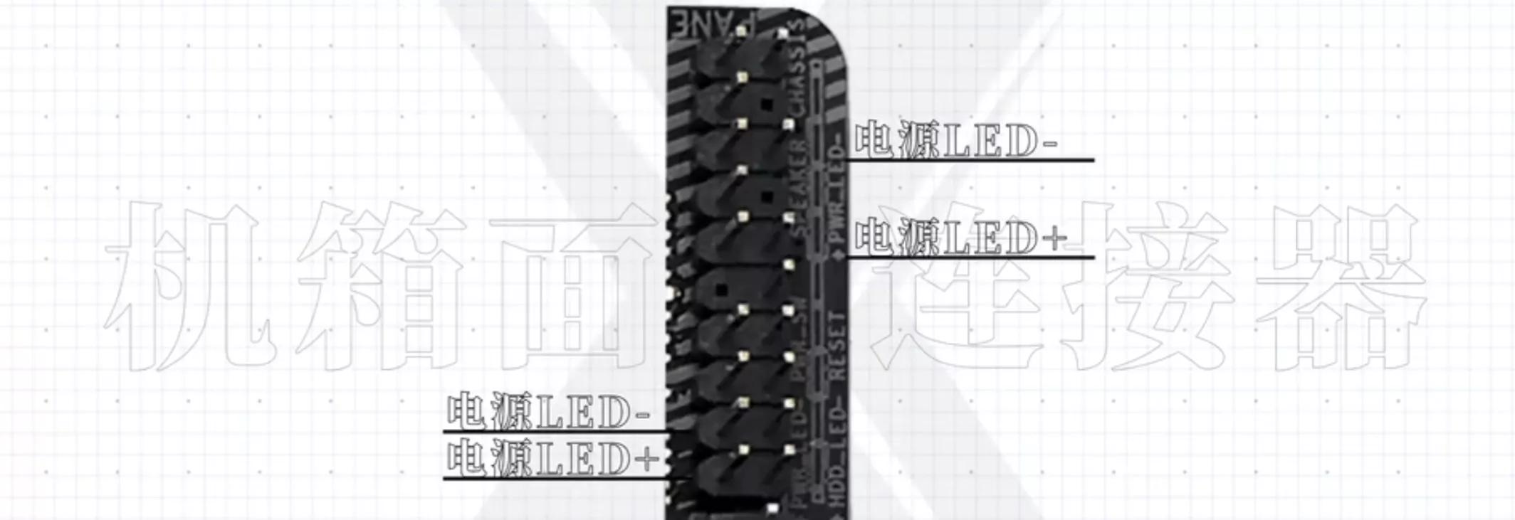 电脑主板各个接口是怎么连线的,电脑主板各接口作用图解说明