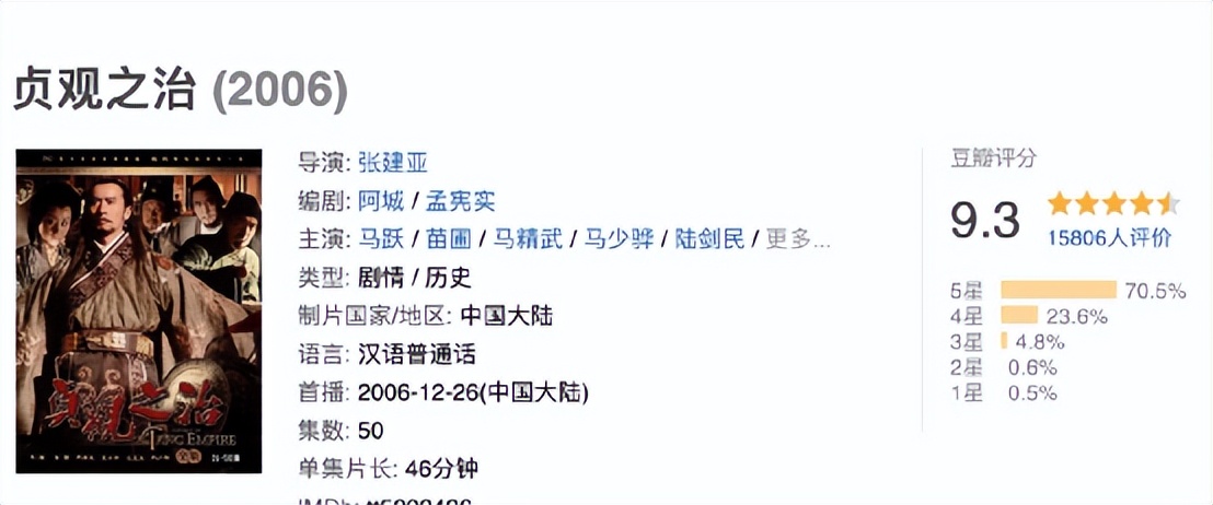 一口气看完经典历史剧康熙王朝,康熙王朝第一集经典回顾