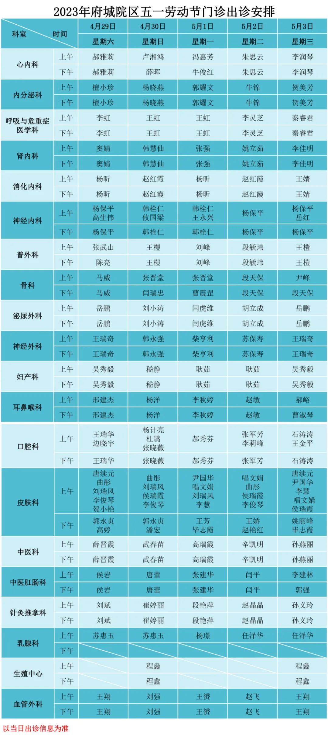太原各大医院春节上班时间,太原周六日上班的医院门诊