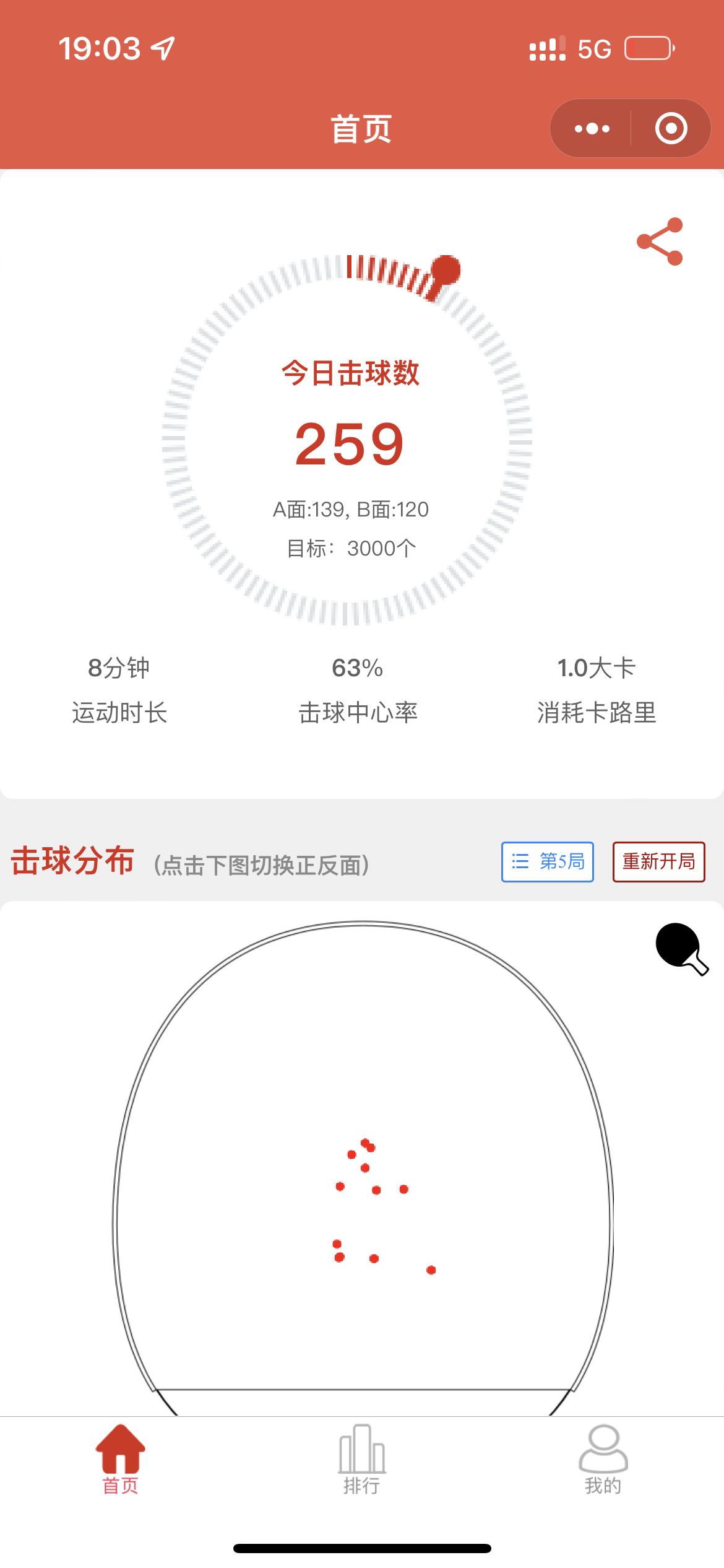 SmartiBat1智能乒乓球拍又又又更新了新功能