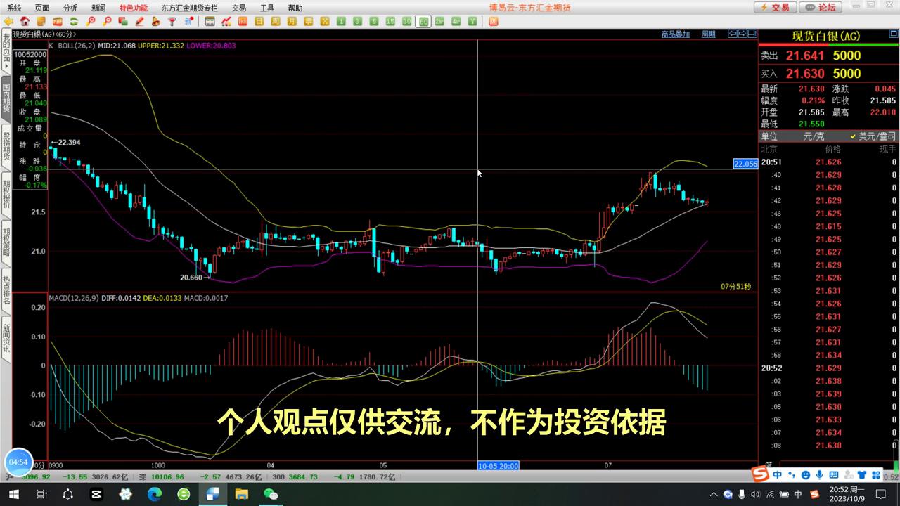 做短视频一定要利用好这几点,做短视频必须变现的4大逻辑