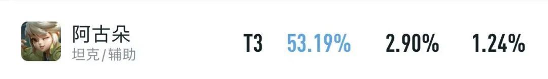 夏侯惇新赛季对司空震出装铭文,打野夏侯惇有多强新赛季