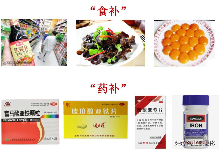 今天你补铁了吗？（附自助小体检）