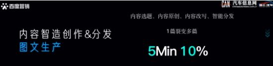 aigc汽车未来趋势,aigc汽车行业巨变