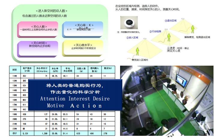 4s店系统,大牌4s店管理系统有哪些