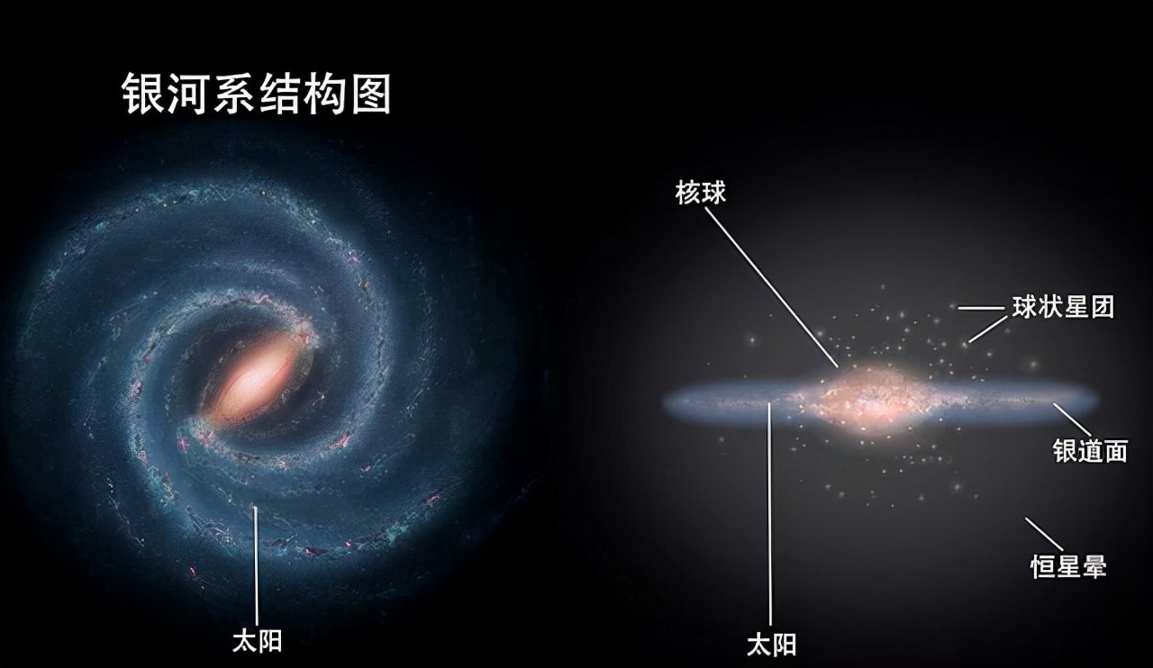 四级文明有多强,四级文明地球会发生什么