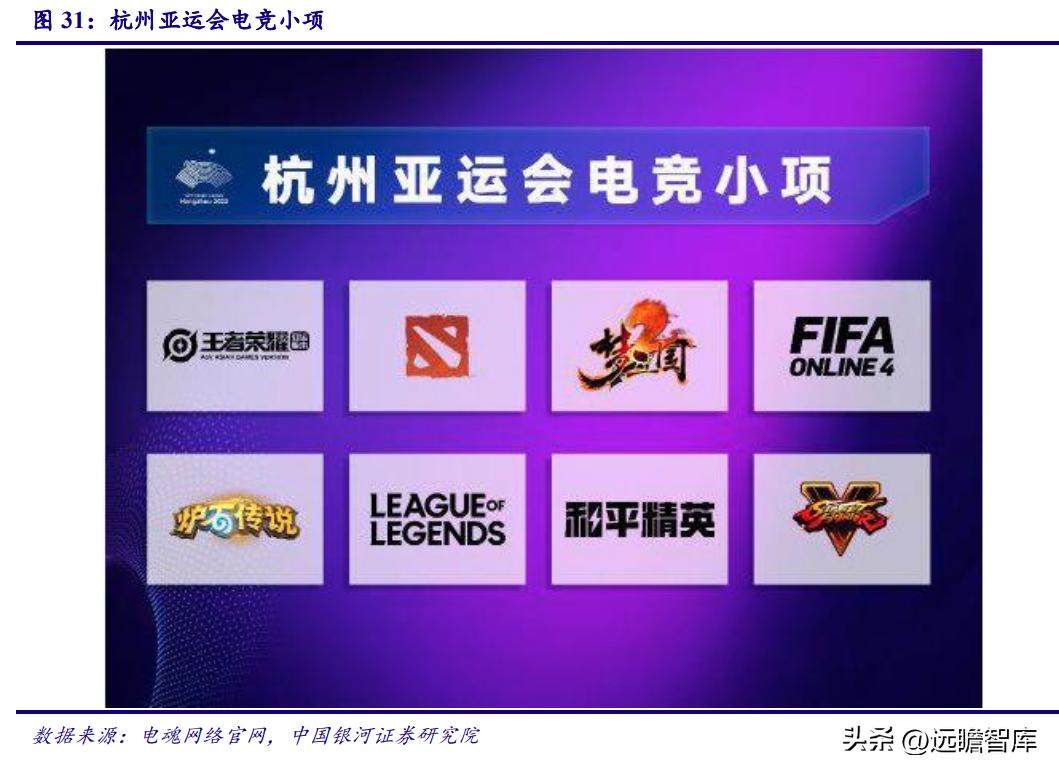 电魂网络新游,端游发展趋势