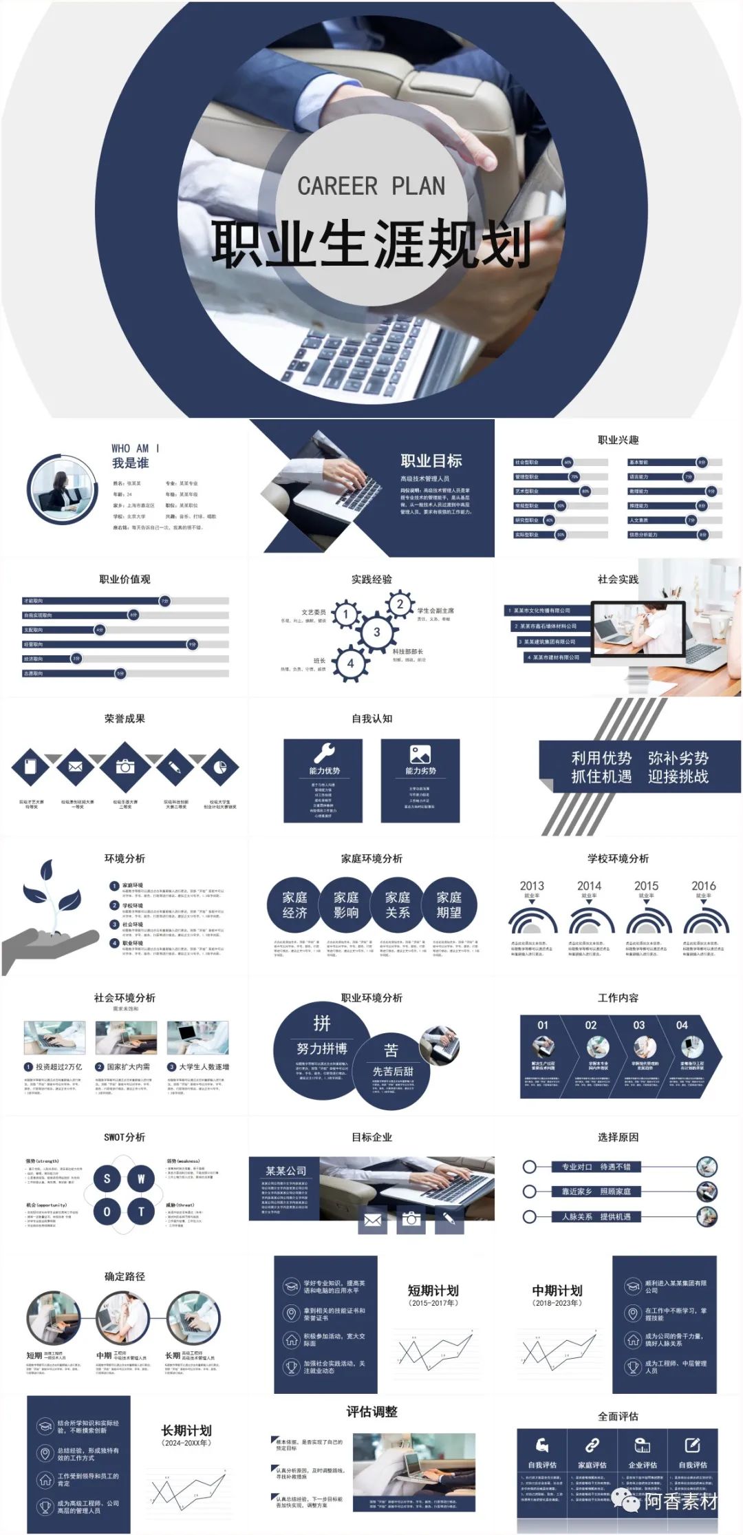 大学生个人职业规划ppt免费,个人职业规划ppt该怎么写