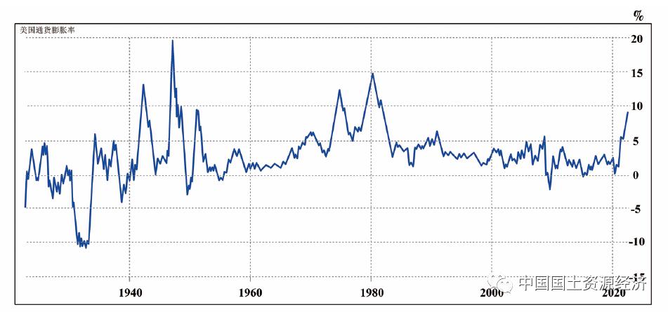 从股价看黄金价格,这几年黄金的涨跌走势