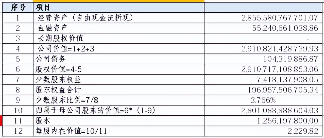 近几年贵州茅台行情,茅台第八期问答最全答案