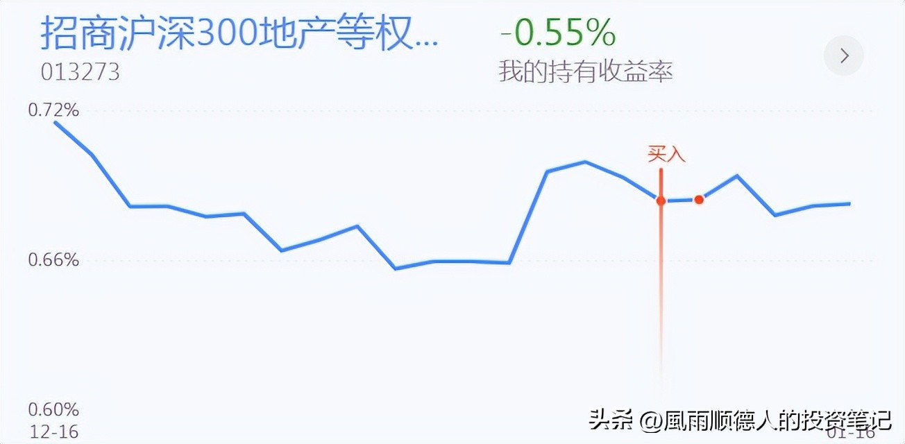 恒生科技etf大跌是风险还是机遇,恒生科技现在是风险还是机会