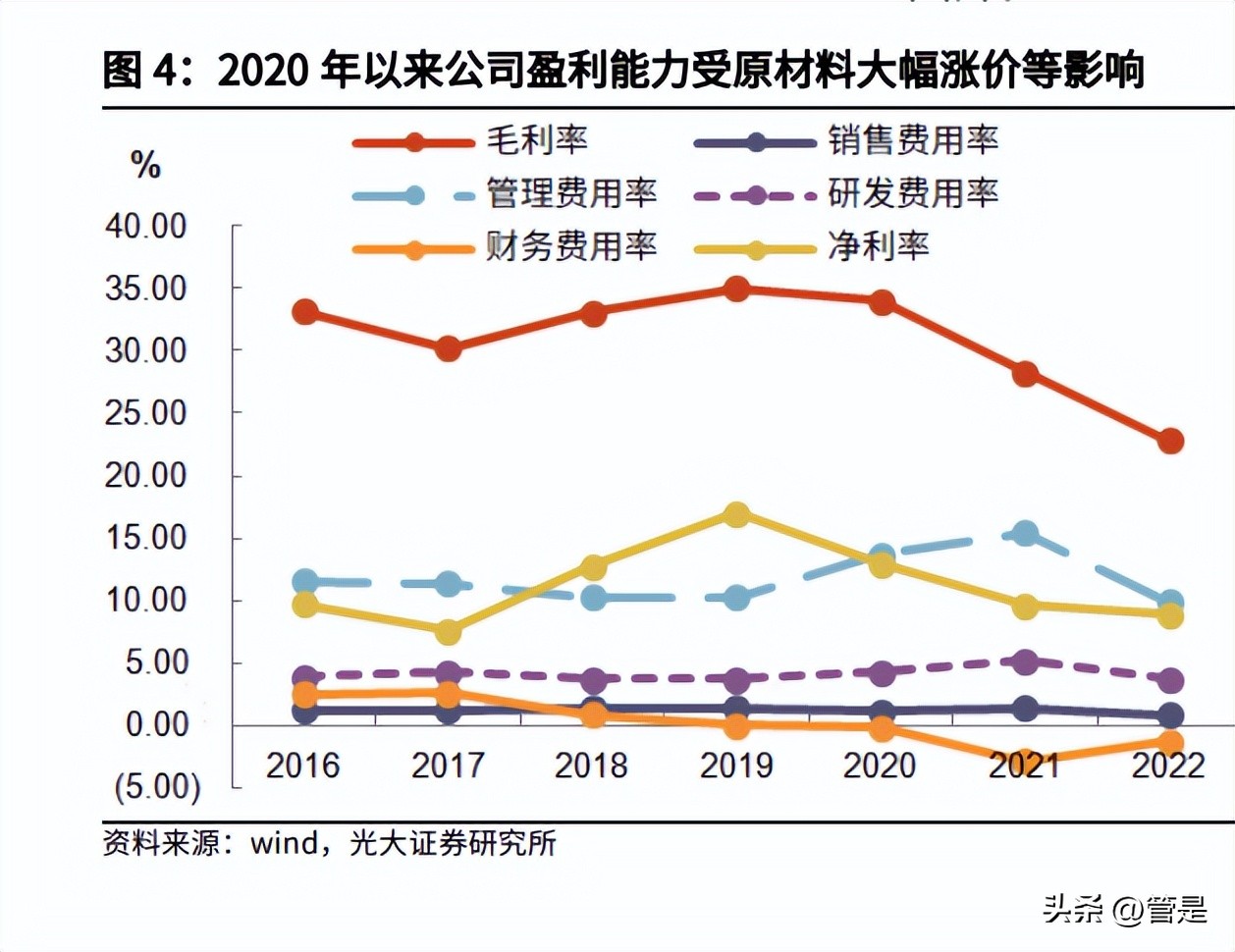 东亚药业能治疗流感吗,东亚药业治疗什么病毒