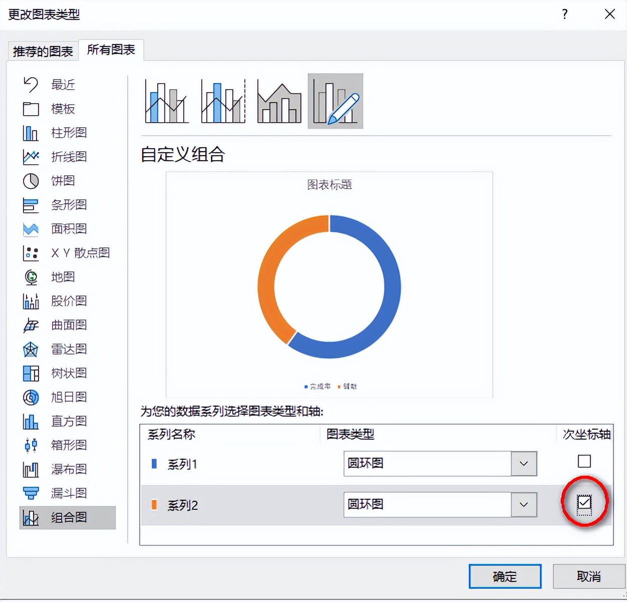 圆环图表的制作方法wps,圆环图表的制作方法