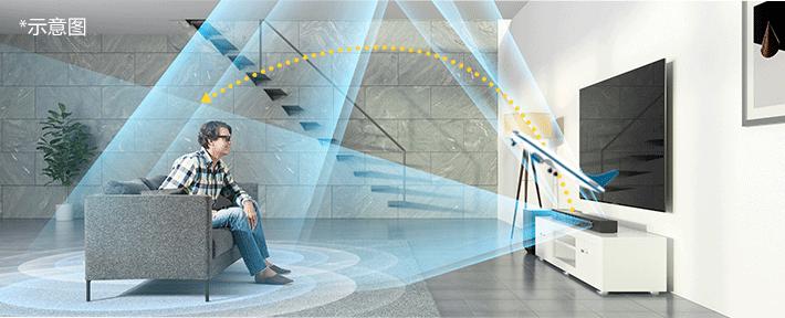 别再把条形音响当回音壁了！深入浅出，手把手教你分辨真假回音壁