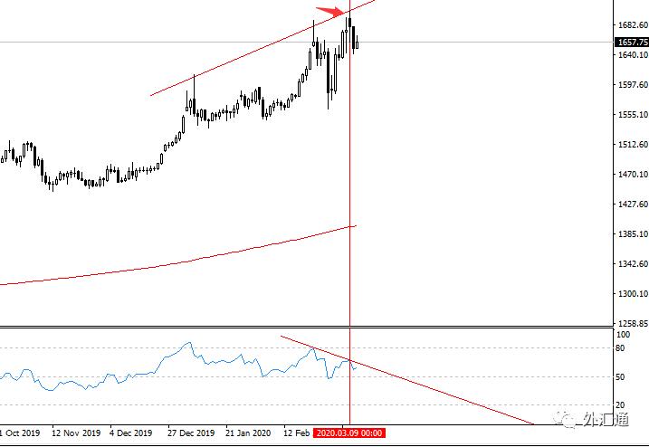 期货极端行情案例,极端行情最新走势