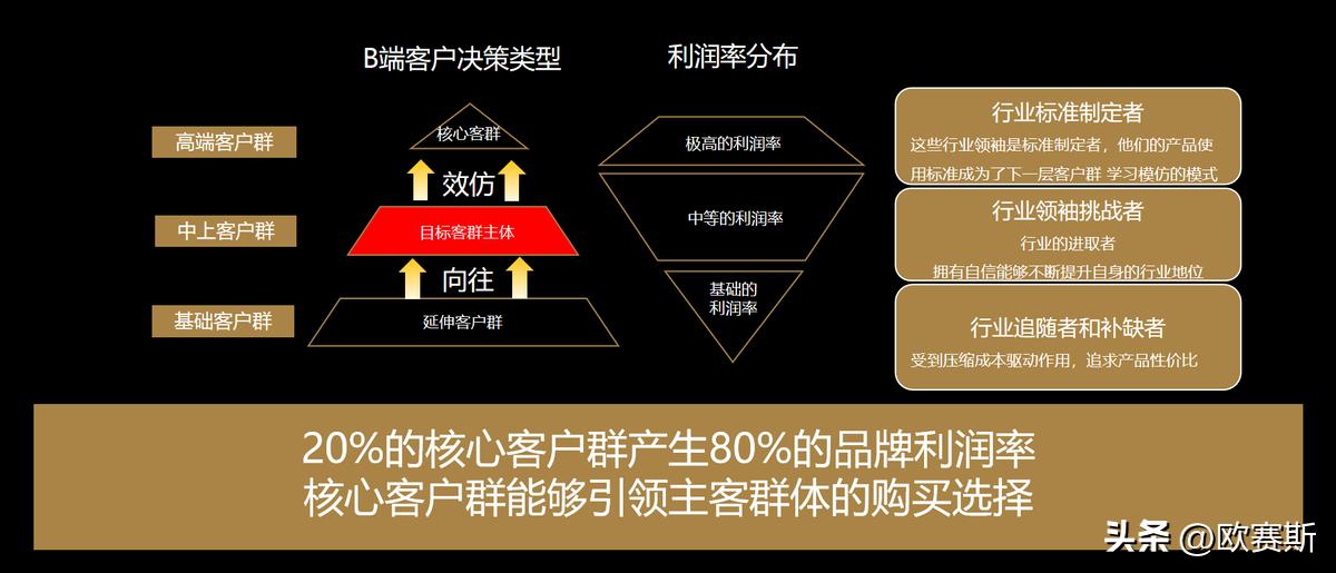 低压电器行业发展建议,年度低压电器行业发展高峰论坛
