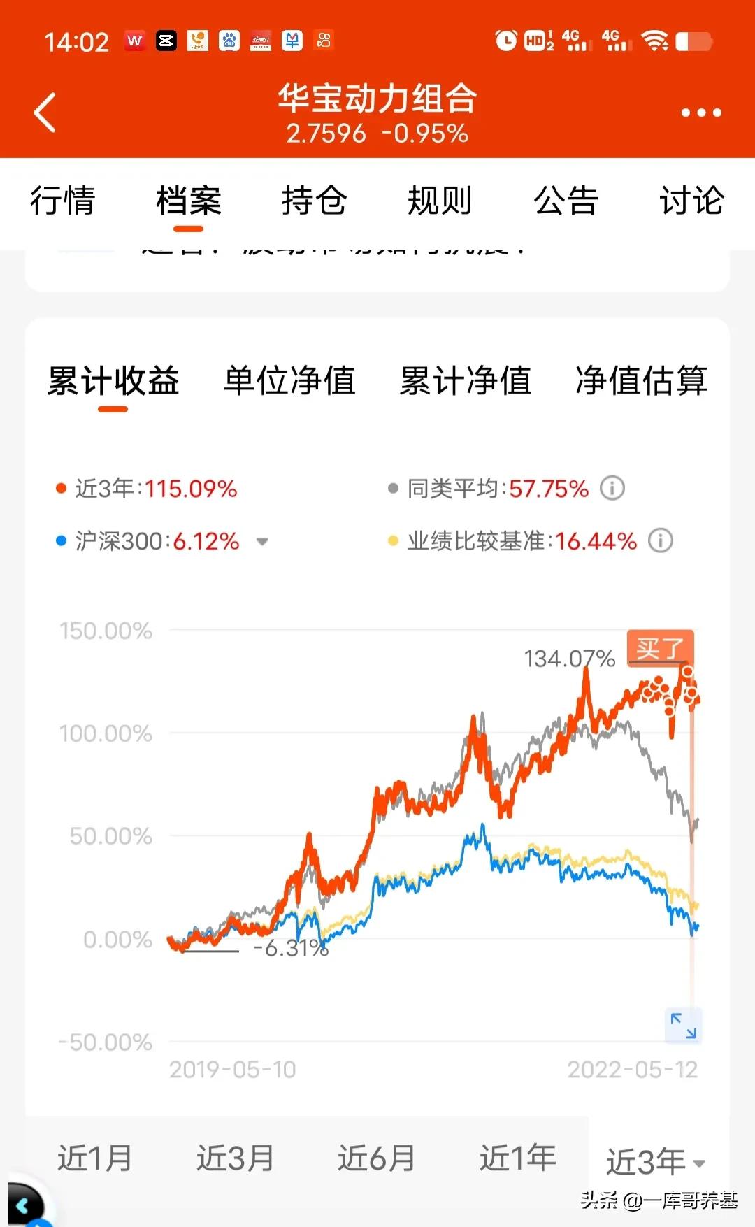 分享基金定投收益,分享几个创业的好项目