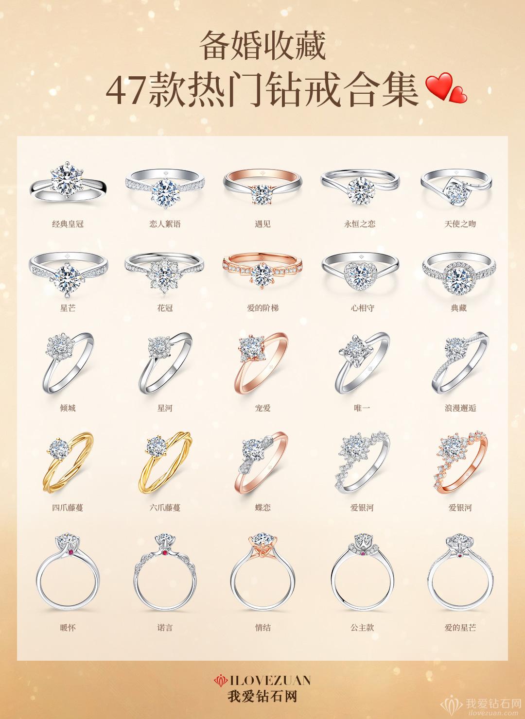 一克拉的钻戒多少钱？一克拉钻石戒指价格