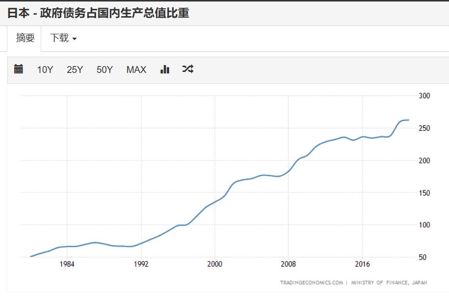 日本央行宣布加息对日元的影响 (日元什么时候加息)