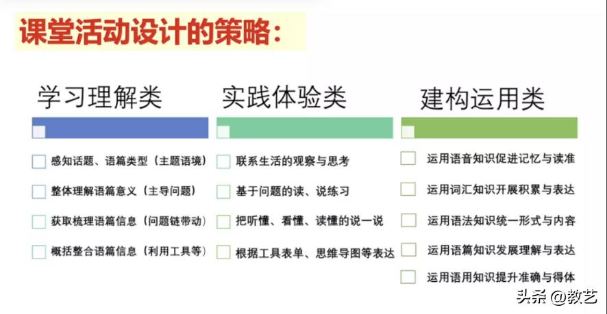 新课标下创新课堂教学新模式,转变教学理念优化教学设计