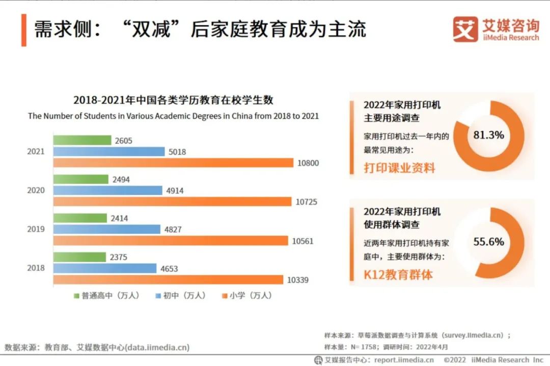 华为彩色喷墨打印机pixlabv1教程,华为打印机升级鸿蒙4.0
