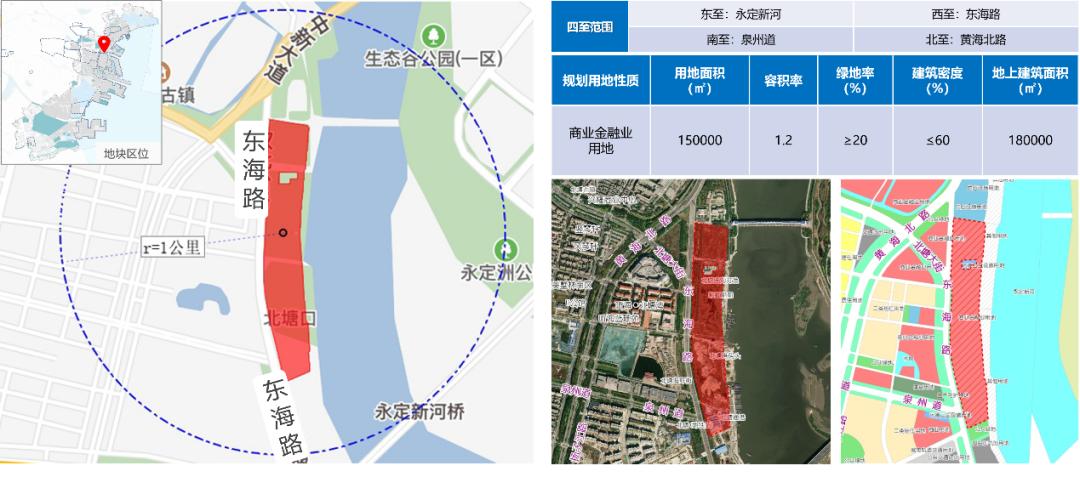 2023-51地块,滨海土拍